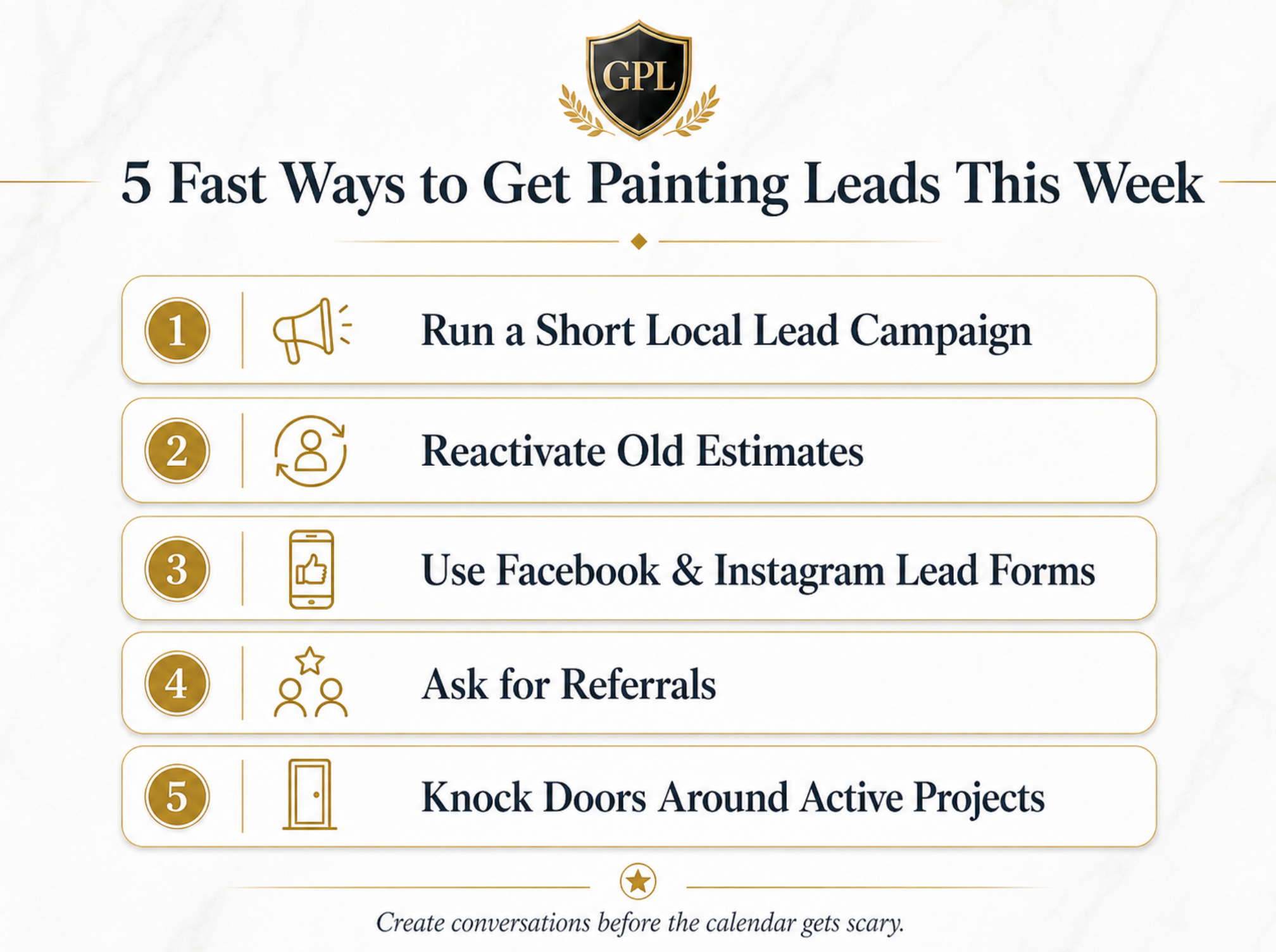 Five fast ways to get painting leads this week including local lead campaigns, reactivating old estimates, Facebook lead forms, referrals, and door knocking