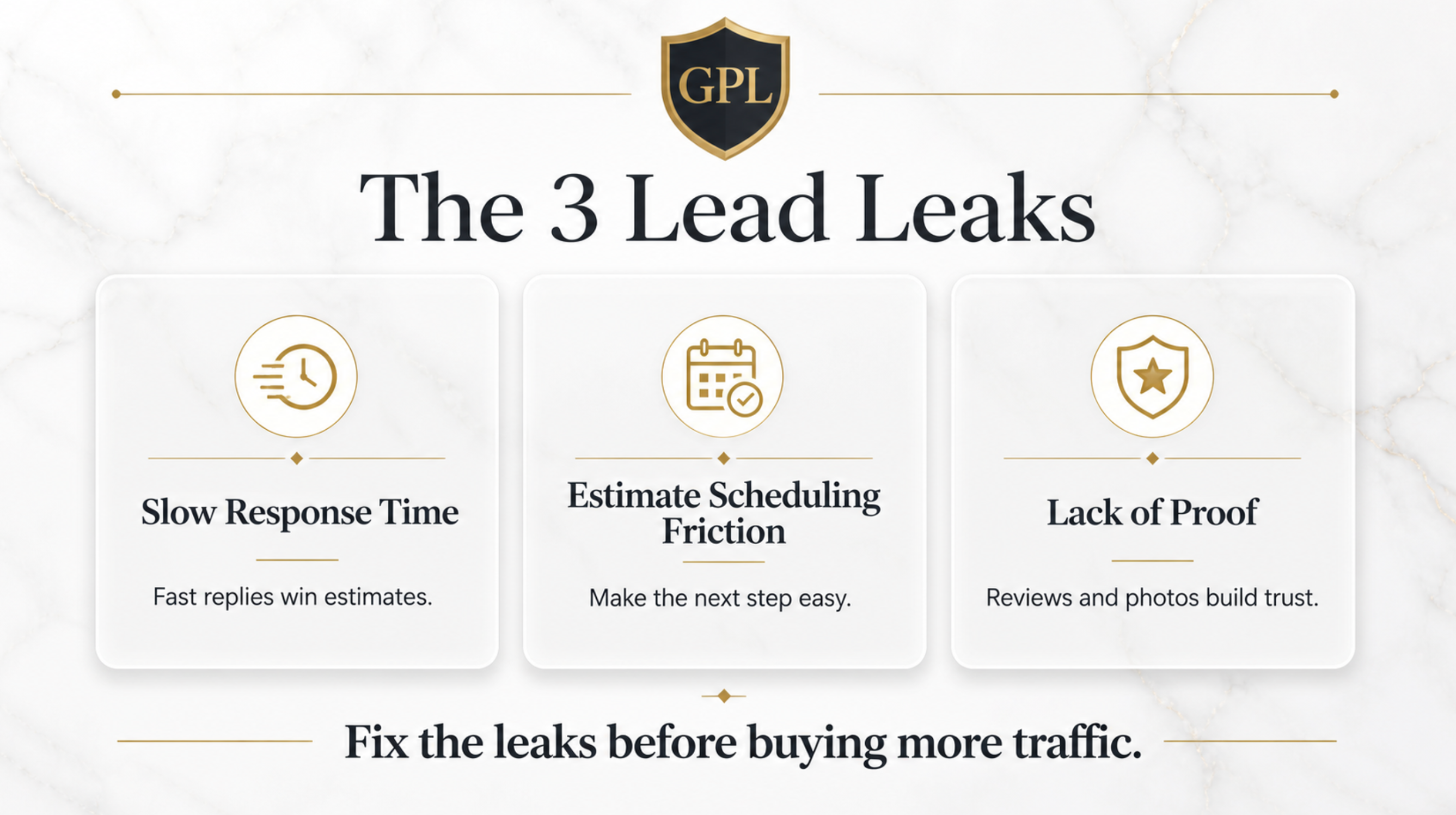 Three common painting contractor lead leaks including slow response time, estimate scheduling friction, and lack of proof
