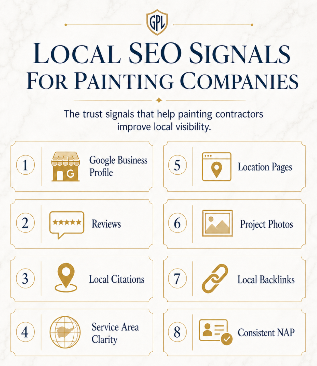 Local SEO checklist for painting companies showing Google Business Profile, reviews, citations, service area clarity, project photos, and local backlinks.